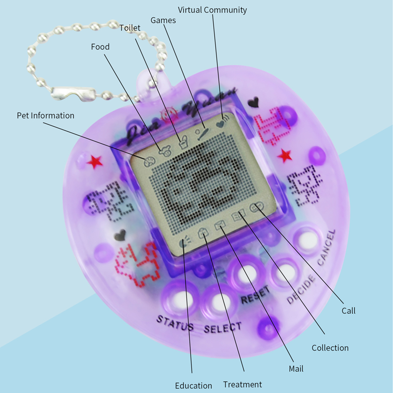가상 애완동물 타마고치, 러시아어, 독일어, 스페인어, - Tamagotchi Electronic Pet Virtual 리뷰 및 가격